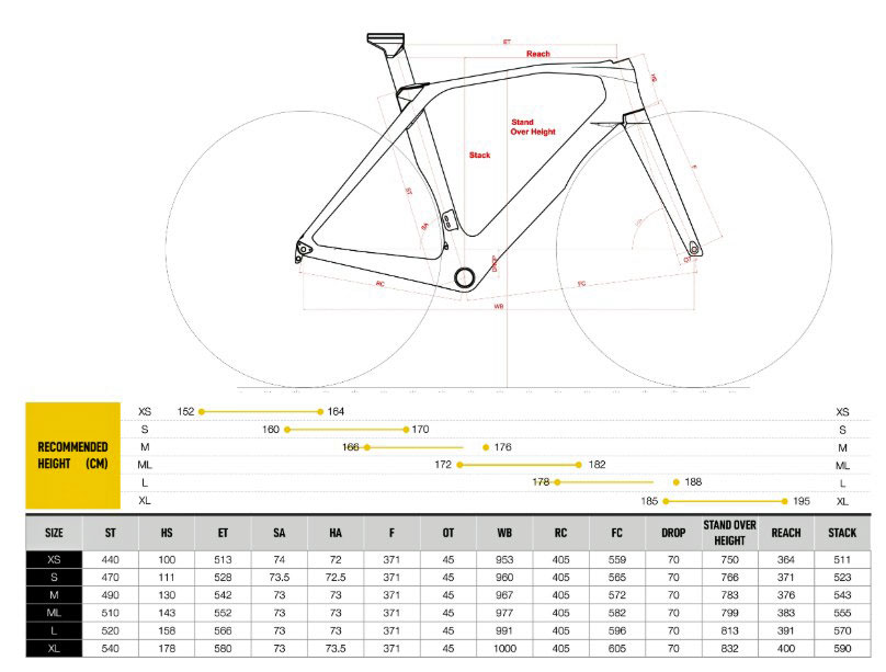 2025_gusto.duro_.evo_.sport_spec_geo_001