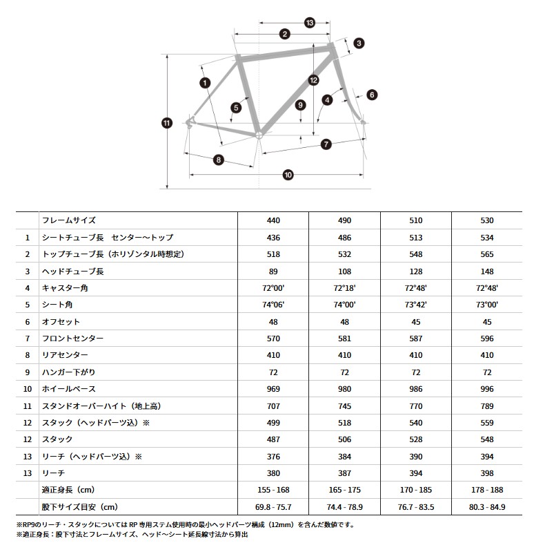 スクリーンショット 2025-11-03 153243