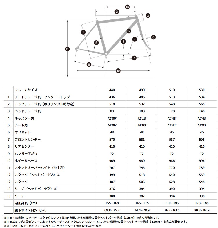スクリーンショット 2025-11-03 162125