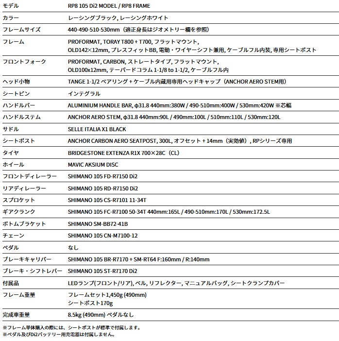 スクリーンショット 2025-11-03 154513