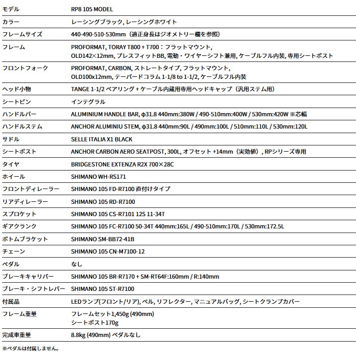 スクリーンショット 2025-11-03 163115