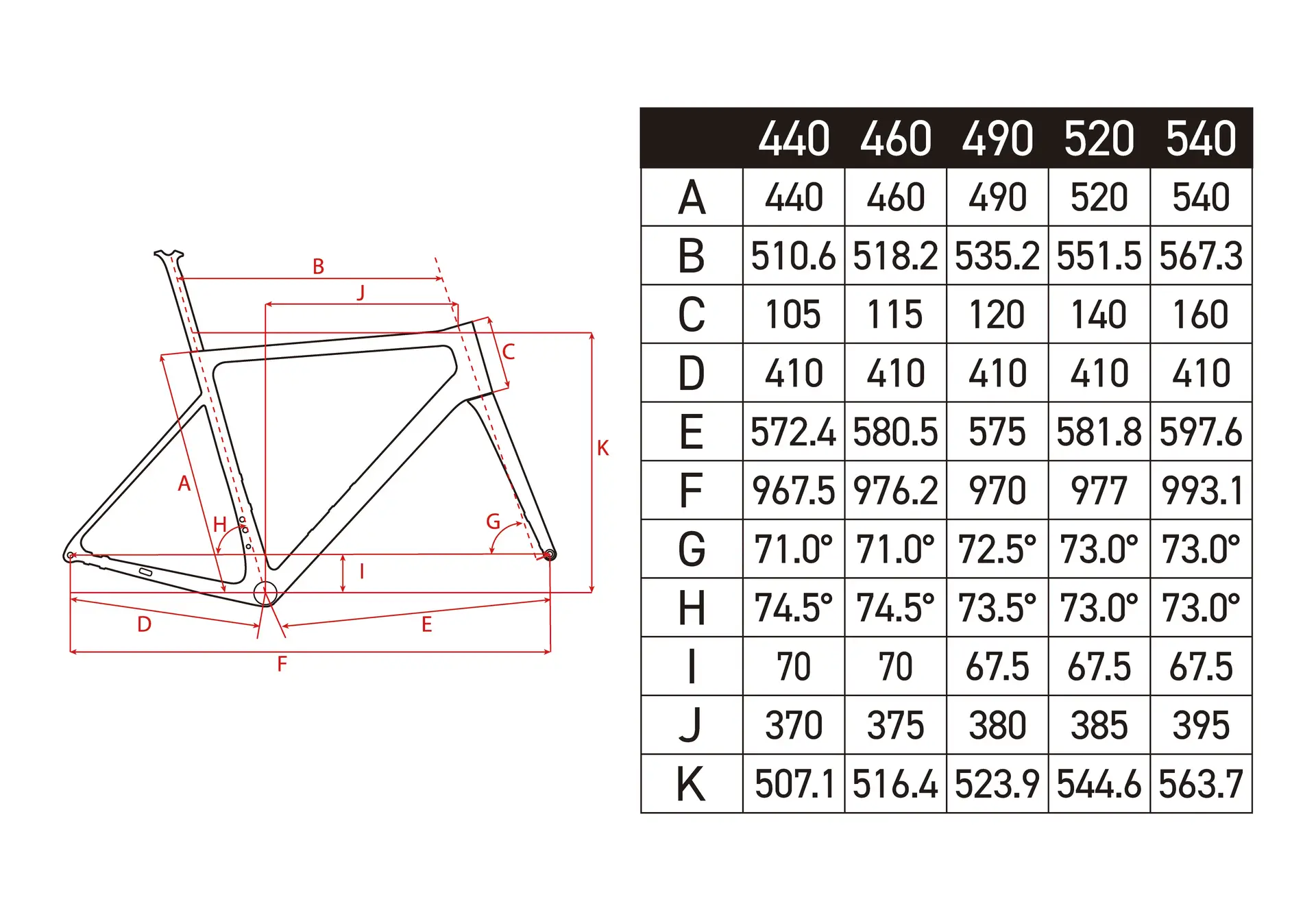 ACE_geometry-2